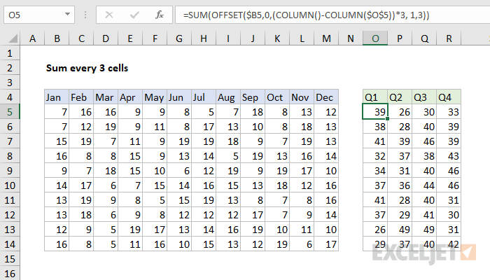 sum-every-3-cells-excel-formula-exceljet